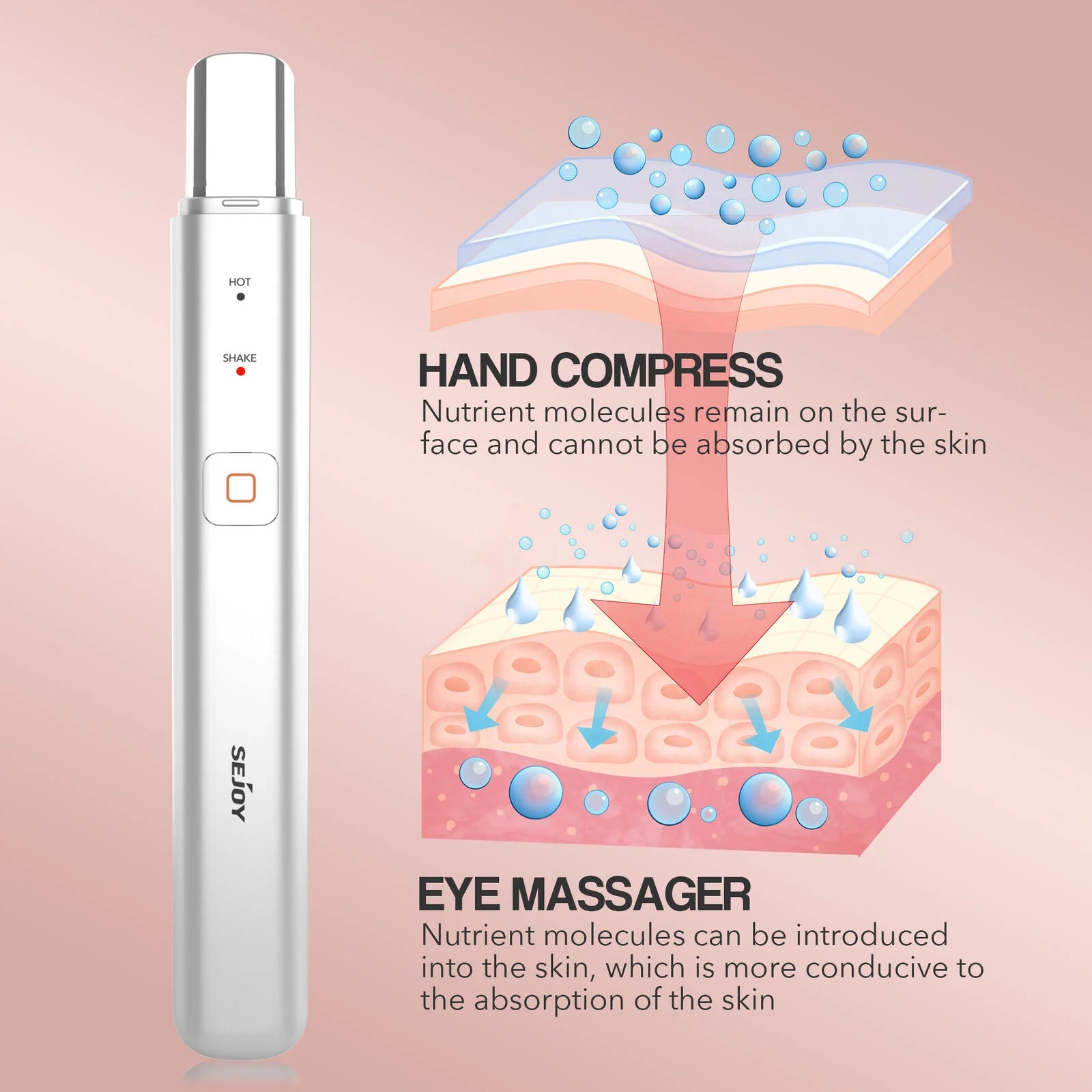 SEJOY Eye Massager with Heat, Eye Care Gifts for Mom, Promote blood circulation, reduce dark circles and puffiness